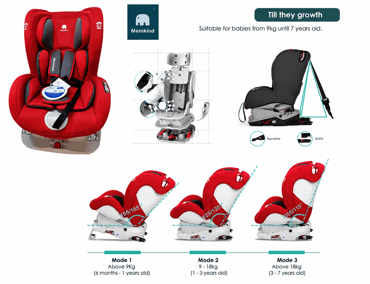 Meinkind Baby Car Seat